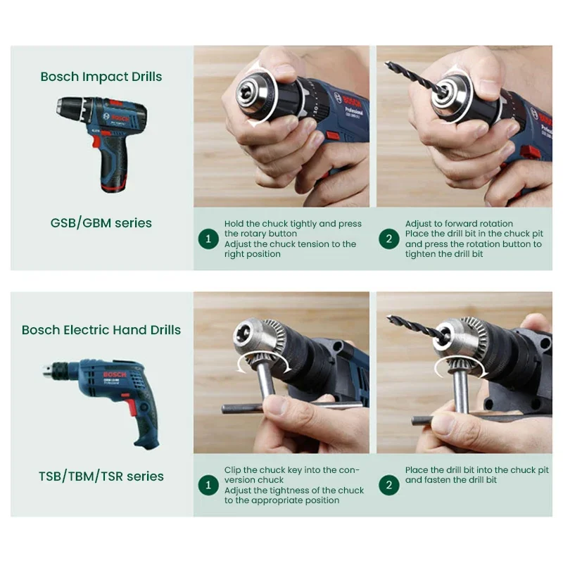 Bosch X33 Matkap Ucu Tornavida - Power Tools Bosch incelemesi ve fiyatı