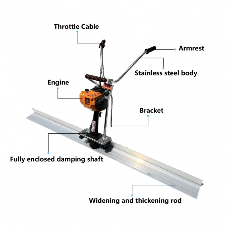 İnşaatta Kullanılan Beton Tesv - Power Tools Used In Construction incelemesi ve fiyatı