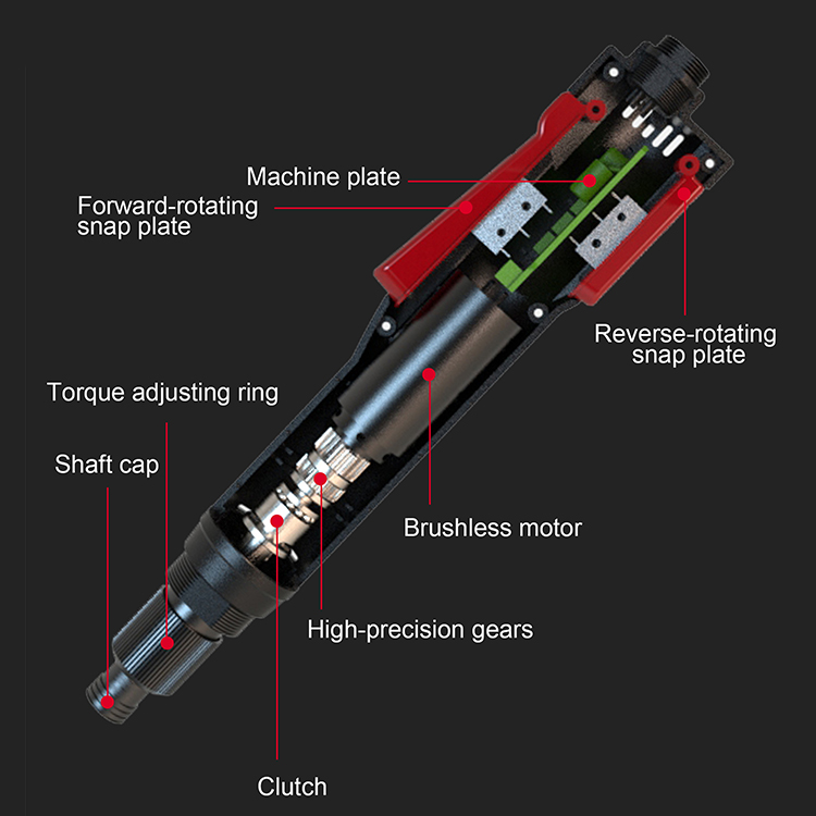 Fabrika Toptan Fiyatına Fırças - Power Tools Wholesale incelemesi ve fiyatı