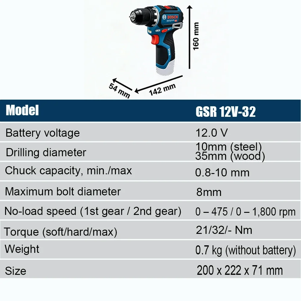 Bosch Professional GSR 12V-32  - Power Tools Bosch incelemesi ve fiyatı