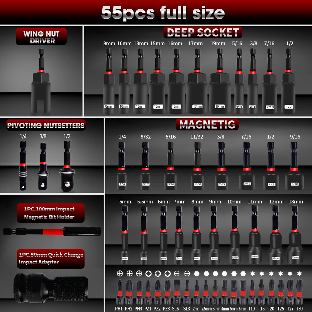 55 Parça Manyetik Darbeli Somu - Power Tools Ridgid incelemesi ve fiyatı