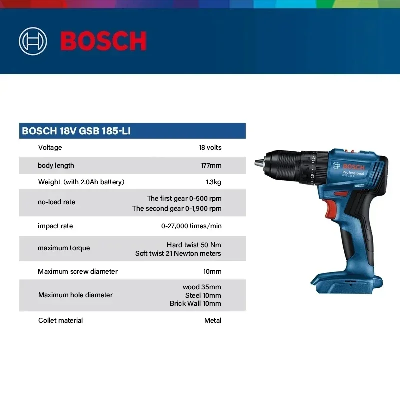 Bosch GSB 185-LI 18V Fırçasız  - Power Tools Bosch incelemesi ve fiyatı