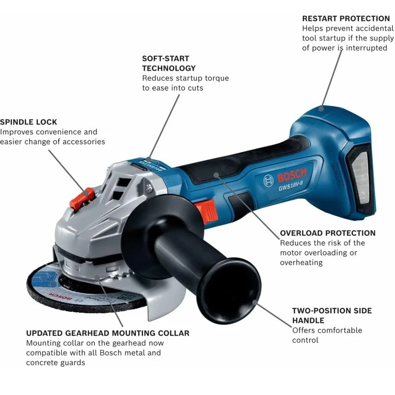BOSCH GWS18V-8 18V Fırçasız St - Power Tools Bosch incelemesi ve fiyatı